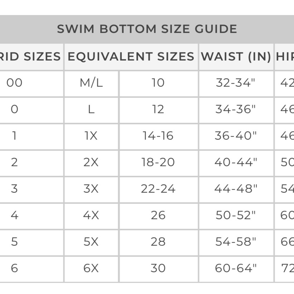 Torrid high waisted lattice back swim briefs, Sz. 2X - Picture 8 of 8